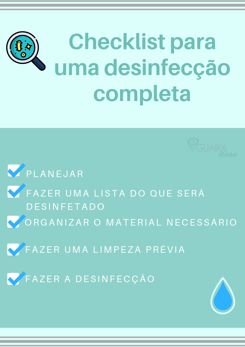 Checklist cronograma de limpeza 